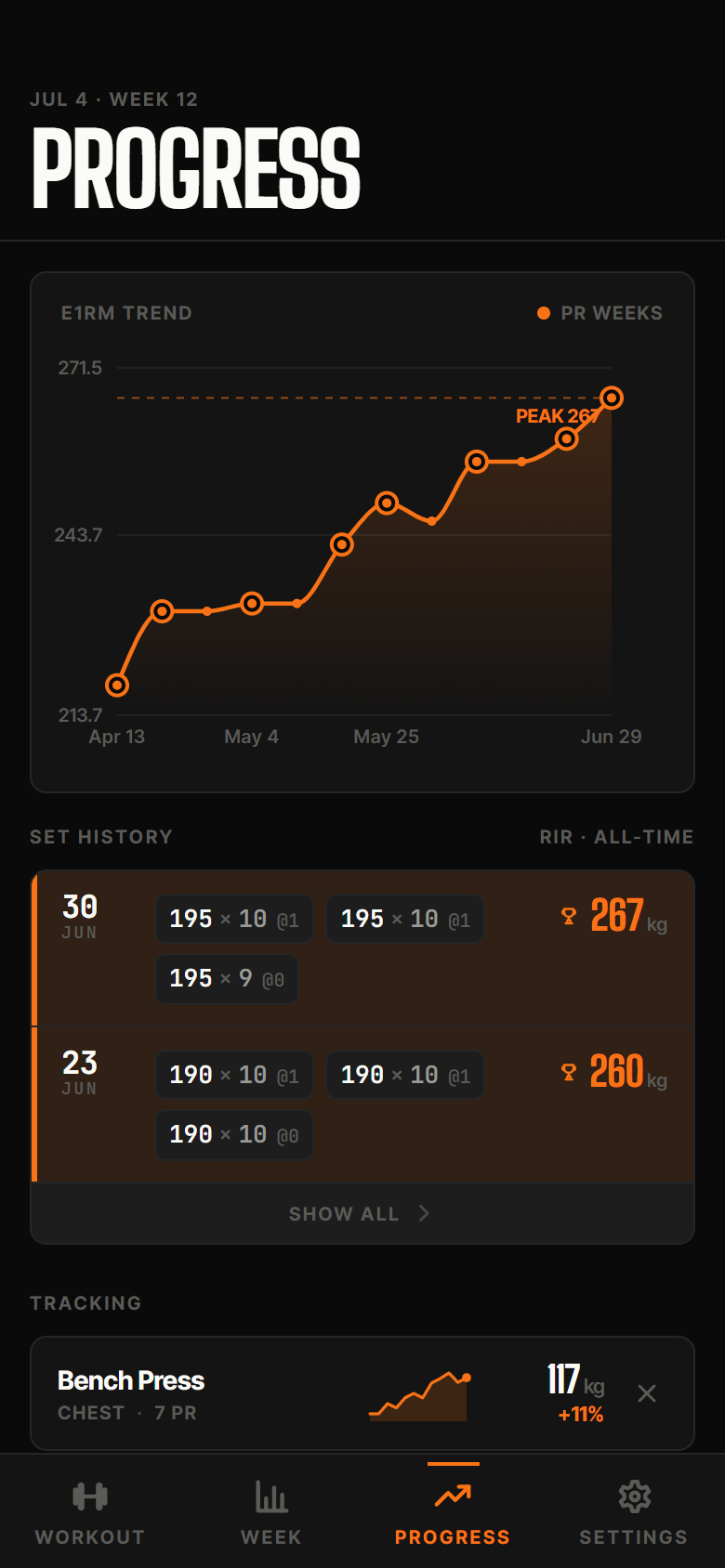 Stimuli progress view with a rising e1RM trend chart and PR history